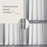 расположение декора