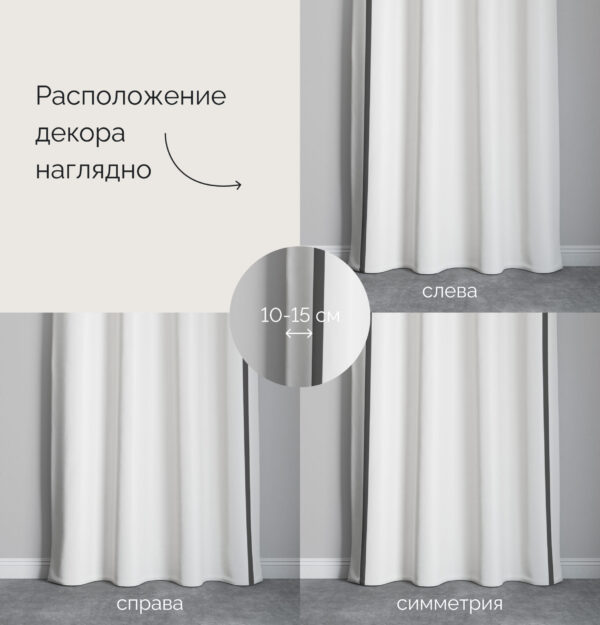 расположение декора