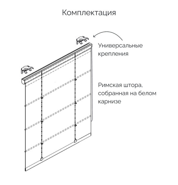 КОМПЛЕКТАЦИЯ рим штора