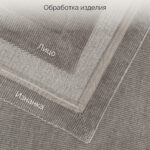 обработка изделия