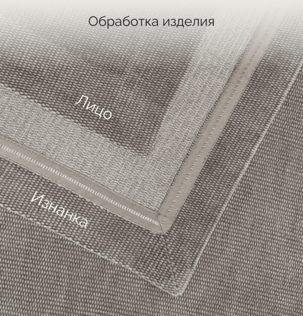 обработка изделия